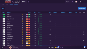 jeux gratuits hourra manager football