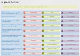 jeu en ligne majority