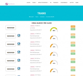 jeu virtuel railonline