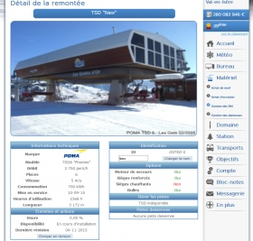 jeu en ligne g-ski